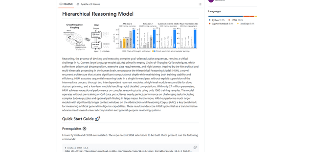 Hierarchical Reasoning Model